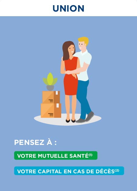IRP AUTO - Changements familiaux