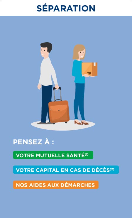 IRP AUTO - Déclaration de changements séparation
