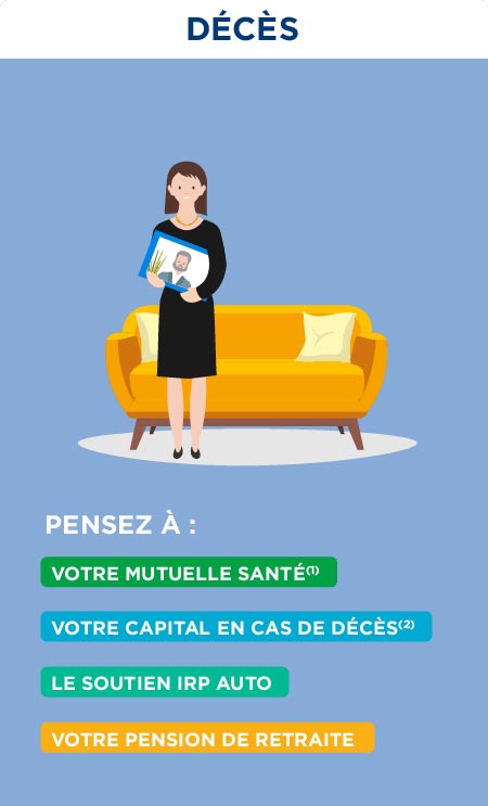 IRP AUTO - Déclaration de changements décès